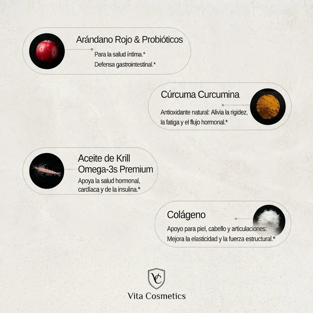 Vita Cosmetics® Beauty Pack — El Ritual 6 en 1 para Mujeres 30+
