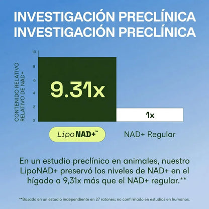 Vita Suplementos NAD+ Advanced — Energía Celular Liposomal 500mg