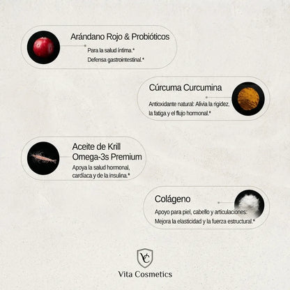 Vita Cosmetics® Beauty Pack — El Ritual 6 en 1 para Mujeres 30+